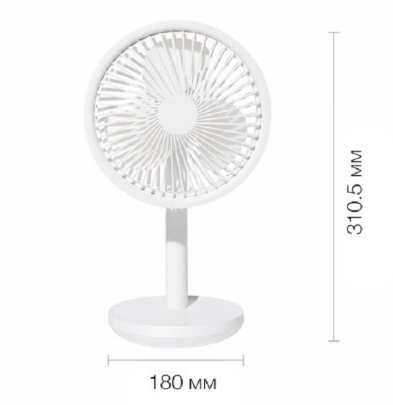 Настольный вентилятор SOLOVE Desktop Fan F5 (White/Белый) - 7